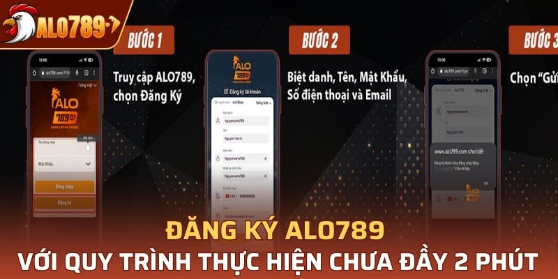 Đăng ký Alo789 với quy trình thực hiện chưa đầy 2 phút